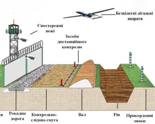 Ілюстрація до вірша 368
